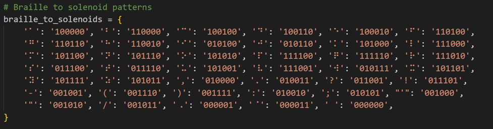 Binary encoding and serial communication